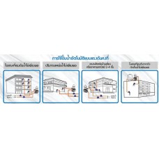 P171-HW49/12-1.8S2  เครื่องฉีดน้ำแรงดันสูง "โปโล" สปาร์ตัน   รุ่น SPARTAN 12   POLO