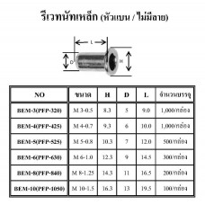 KT1500-D กาต้มน้ำ  Kettle  PRIMO