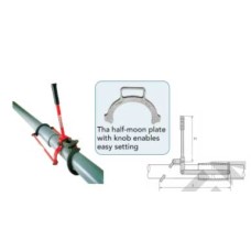 A3  เครื่องมือสวมท่อพีวีซี Size 75mm.  SUPERTOOL