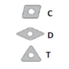 TNMG-160404R-S  เม็ดมีดกลึง-เบา INSERT เกรดเม็ดเบางานทั่วไป LAMINA