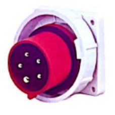 DKN6251  ปลั๊กฝังกันน้ำ Current 32A DAKO