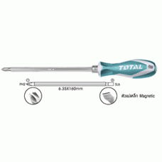 THTDC 250201  ไขควงสลับแกนหกเหลี่ยม ขนาด 6.35mm-160mm  TOTAL