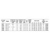 LB-B 0.75T รอกโยกโซ่ 0.75 ตัน รุ่น LB-B ที เอ็กซ์ เค TXK