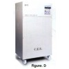 CU 200-24 MaxBright แม็กซ์ไบรท์ ตู้จ่ายไฟฉุกเฉิน CU Series Central Emergency Power Unit