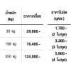 เครื่องไสไม้  CT  "Geetech"