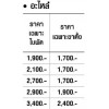 พัดลมระบายอากาศชนิดมอเตอร์แยก แบบทดสายพาน "KT"