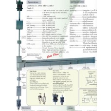 5100 Panic Vert Rod Exit Device คานผลักประตูทางออกแท่งแนวตั้งฉุกเฉิน COLT