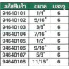 94640115 ประแจแหวนข้างปากตายข้าง ขนาด 1-1/8’’  SATA