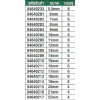 94640204 ประแจแหวน ข้างปากตายข้าง ขนาด 9 mm  SATA