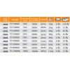 29660  ค้อนช่างทองด้ามไม้แข็งเสริมคอเหล็กเยอรมัน รุ่น PTT-100MW  PUMPKIN