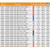 31347  สายลม PU แบบคอย์สปริง หัวคอปเปอร์+สปริงประคองสาย9M NETTO