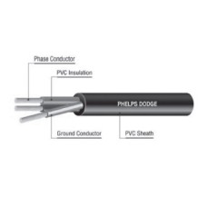 VCT-G  (TIS 11)      สายไฟ     THAI  YAZAKI