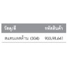 903.98.641 ชุดมือจับก้านโยก สแตนเลสด้าน (304) Hafele เฮเฟเล่