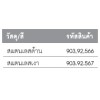 903.92.567 ชุดมือจับก้านโยก สแตนเลสเงา Hafele เฮเฟเล่